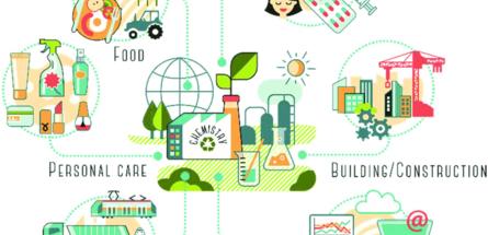 БОЛЬШОЙ ВЕС МАЛОТОННАЖНОЙ ХИМИИ: инновационные изделия и решение проблем крупнотоннажных производств