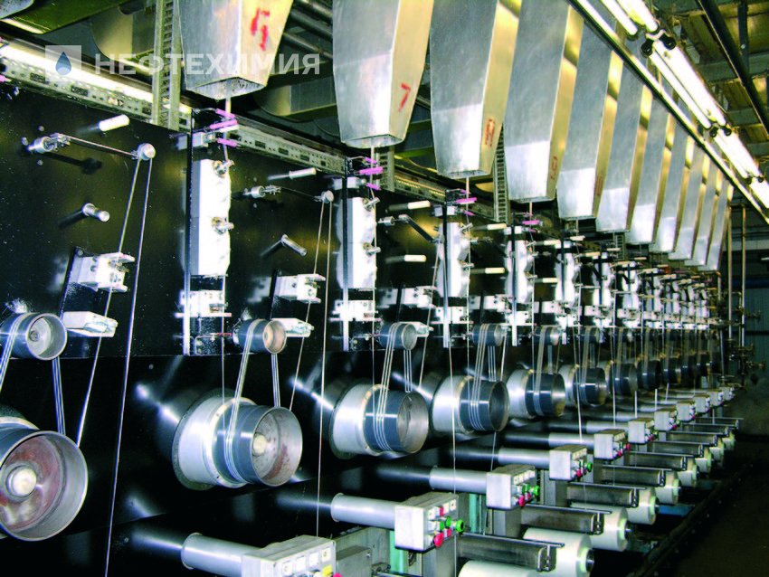 ПРОЕКТЫ - ПОД КОНТРОЛЬ