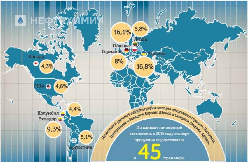 45 СТРАН — ЭТО ТОЛЬКО НАЧАЛО
