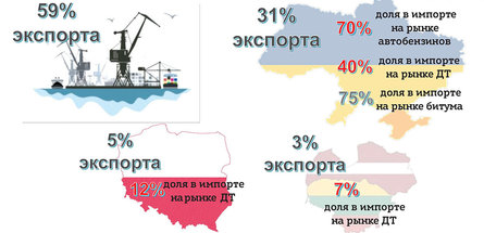 СТРАТЕГИИ И ТРЕНДЫ