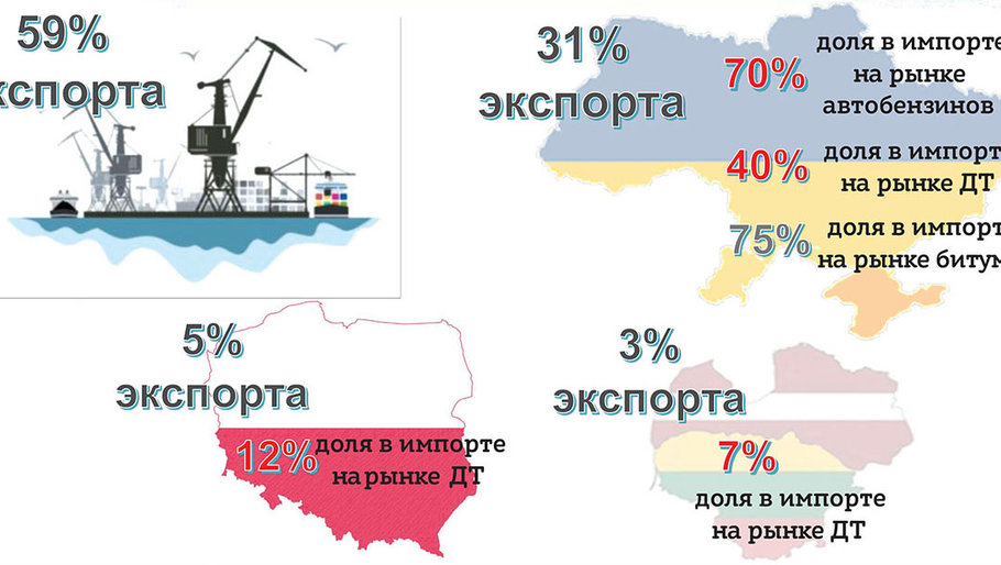 СТРАТЕГИИ И ТРЕНДЫ