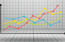 Мировые цены на удобрения падают 