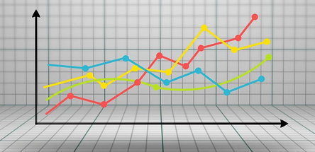 Мировые цены на удобрения падают 