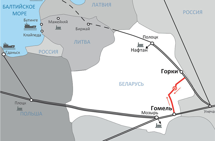 МН Гомель - Горки станет своеобразной перемычкой между магистральными нефтепроводами Унеча - Полоцк и Унеча - Мозырь - Адамово