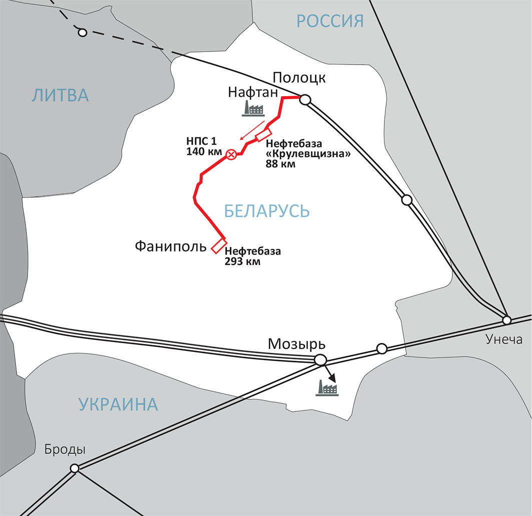Магистральный нефтепродуктопровод «Новополоцк — Фаниполь