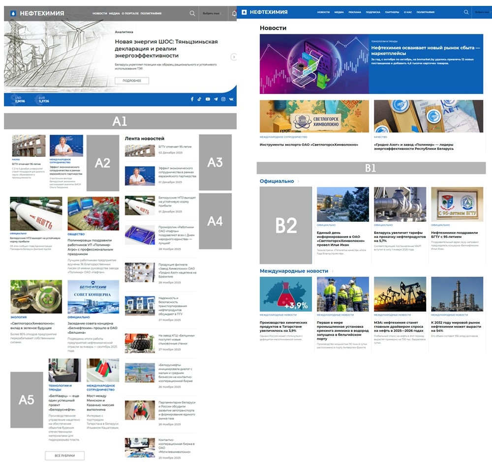 Баннерная реклама Главная